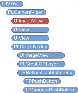 uiimagepickercontroller1