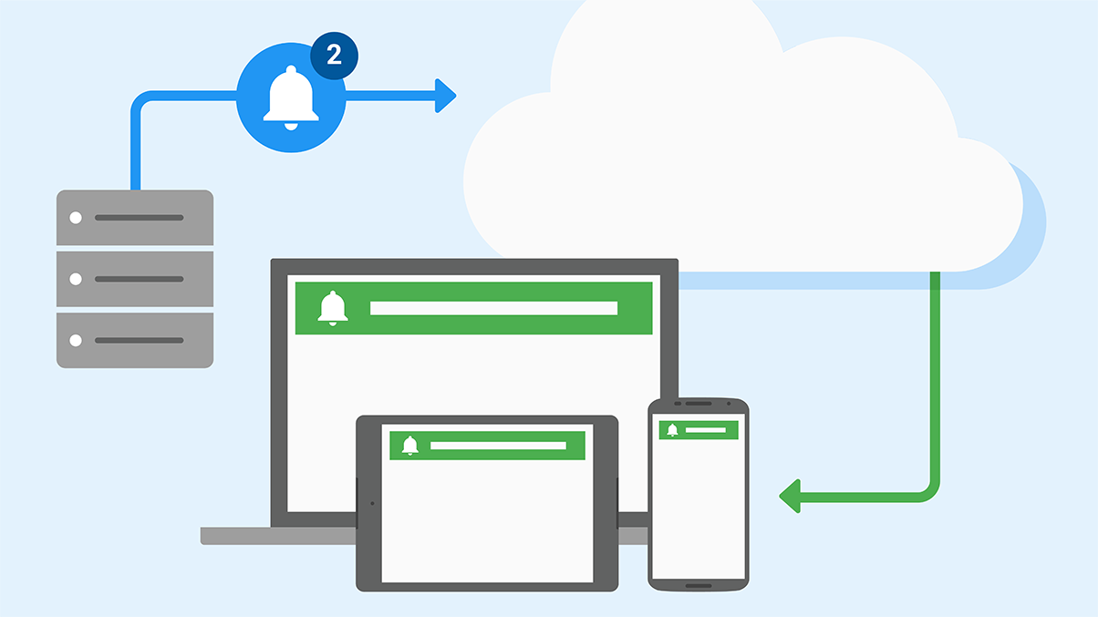 Google cloud messaging. Firebase Push. Firebase пуши. Notifications Firebase. Firebase cloud messaging.